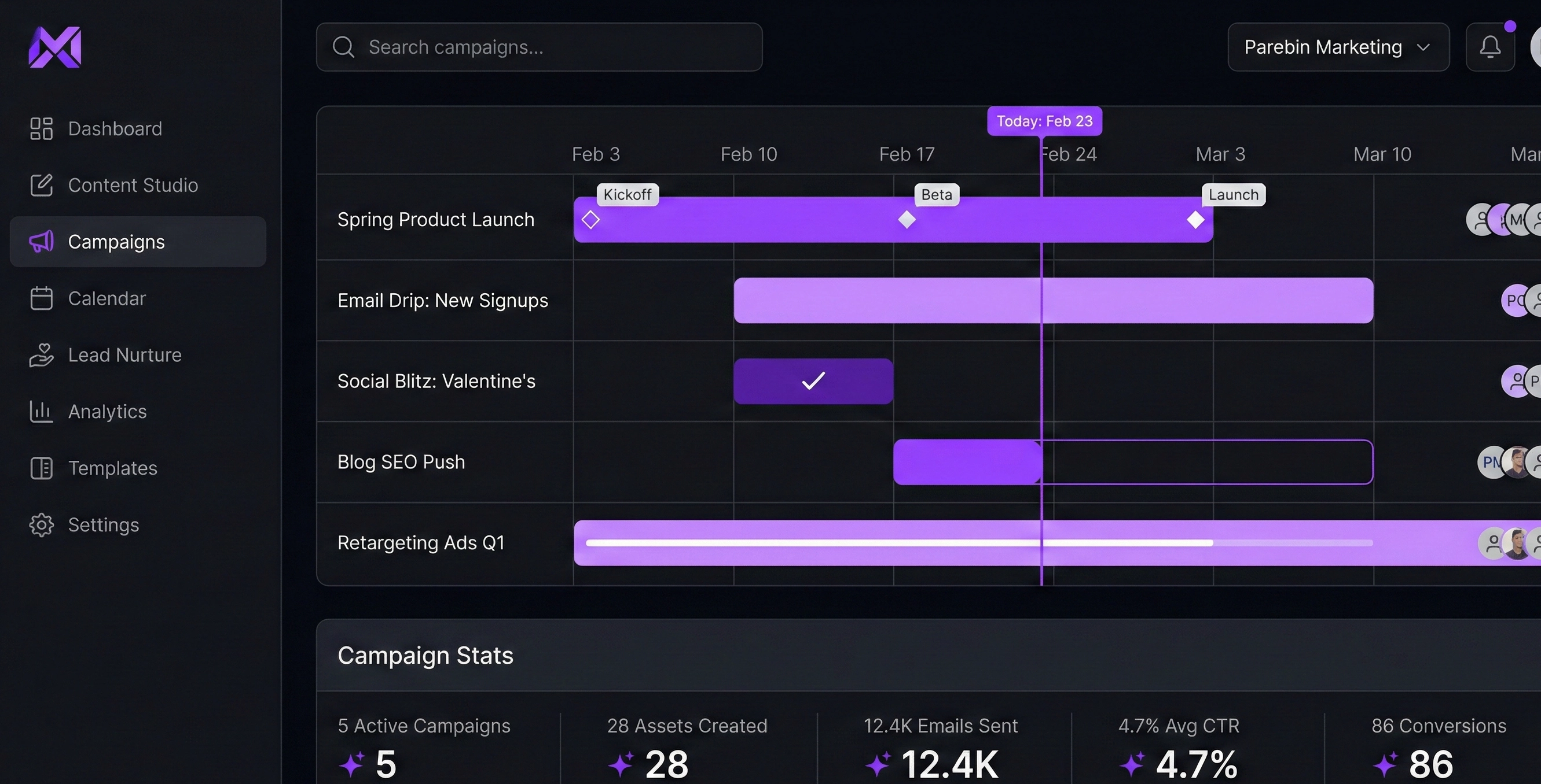 AI Marketing Suite Dashboard