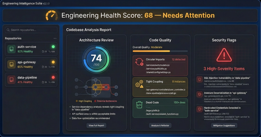 EIS AI Codebase Review Dashboard