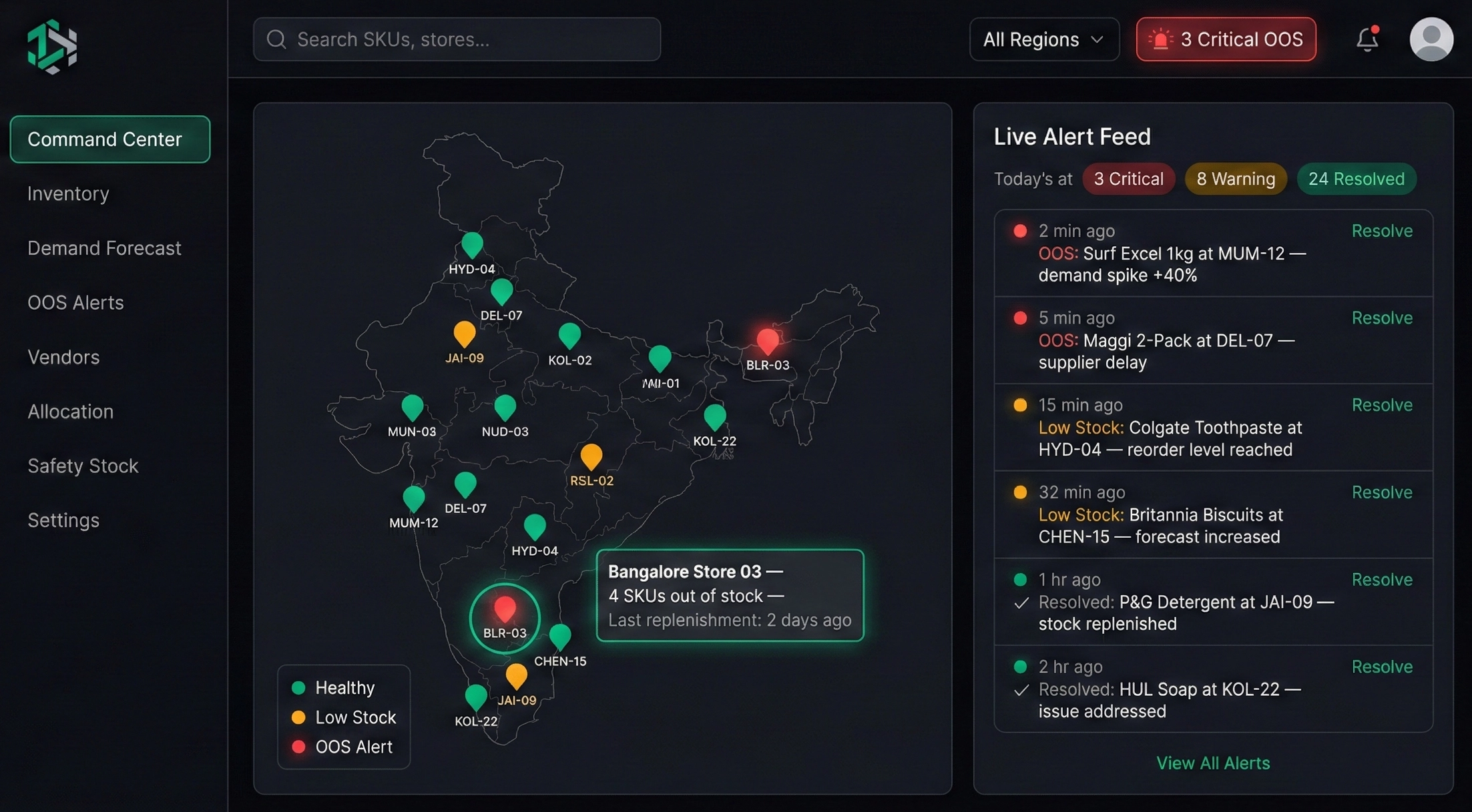 Supply Chain Intelligence Dashboard