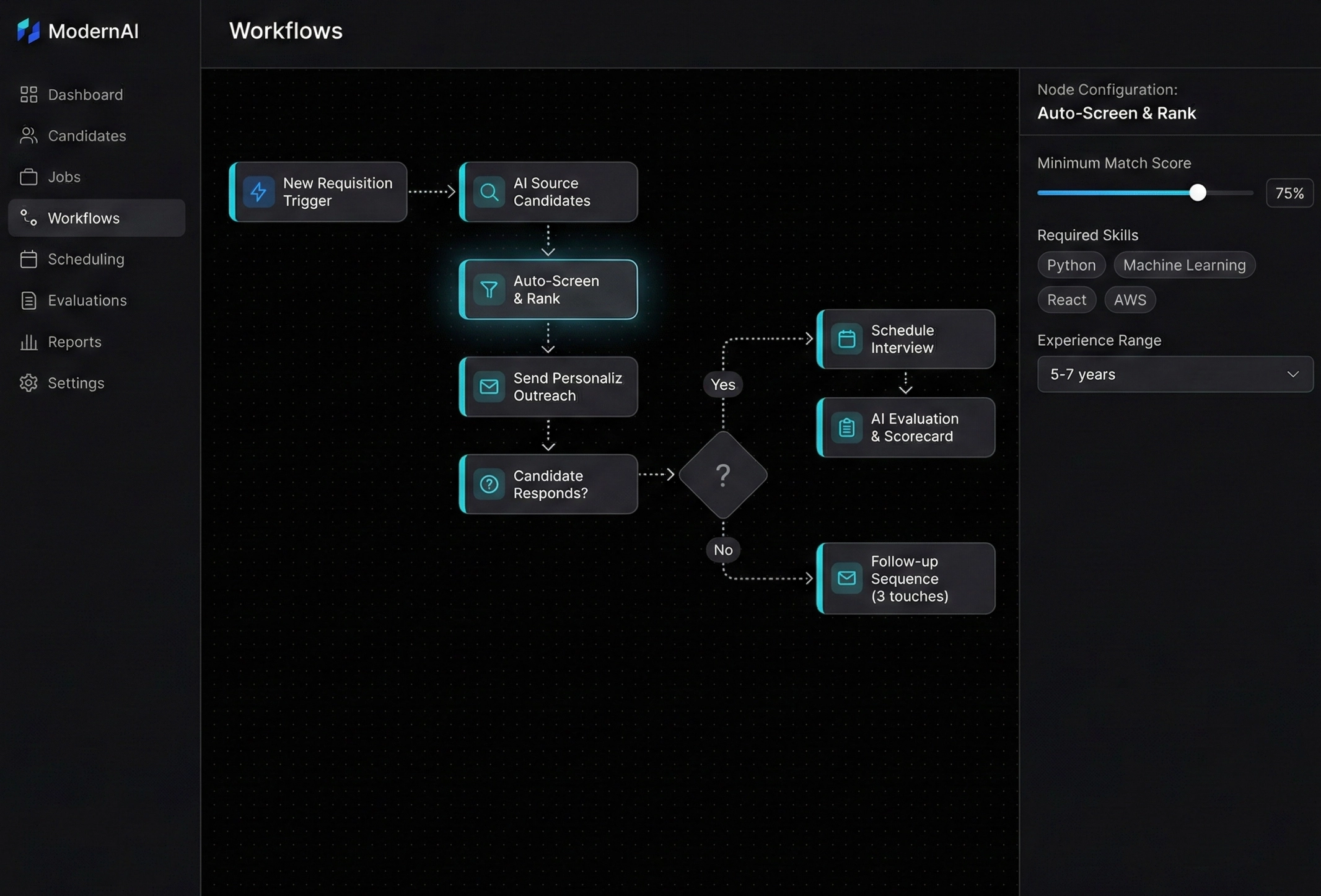 Agentic Talent Delivery Workflows